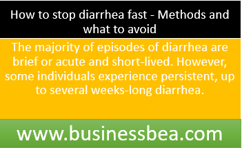 How to stop diarrhea fast