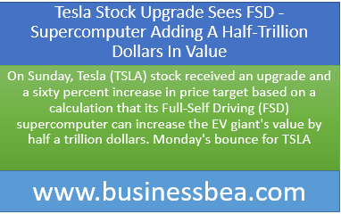 Tesla Stock Upgrade Sees FSD